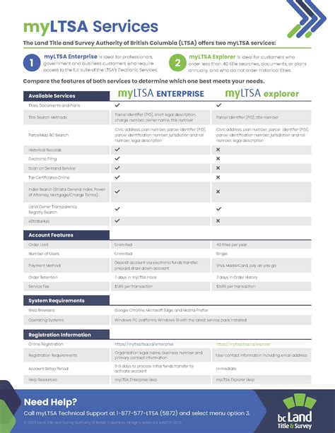 myltsa|myLTSA Enterprise .